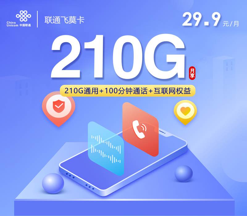 联通飞莫卡，月租套餐29.9元包含210G通用流量+100分钟语音通话+会员权益！