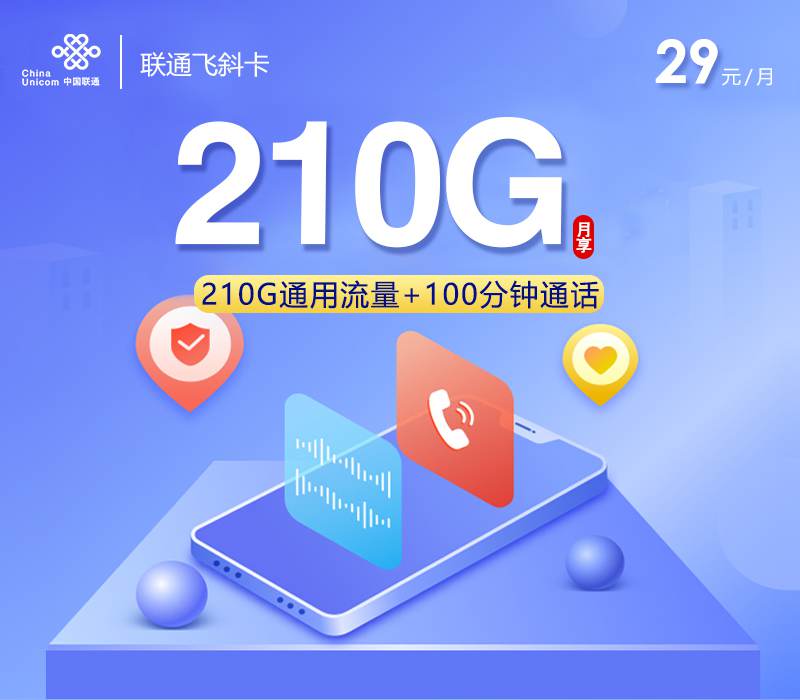 联通飞斜卡，月租套餐29元包含210G通用流量+100分钟通话时长！