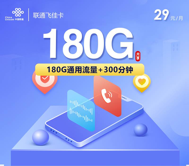 联通飞佳卡，月租套餐29元包含180G通用流量+300分钟通话时长！