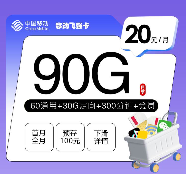 移动飞强卡，月租套餐20元包含60G通用流量+30G定向流量+300分钟通话+赠送会员权益！
