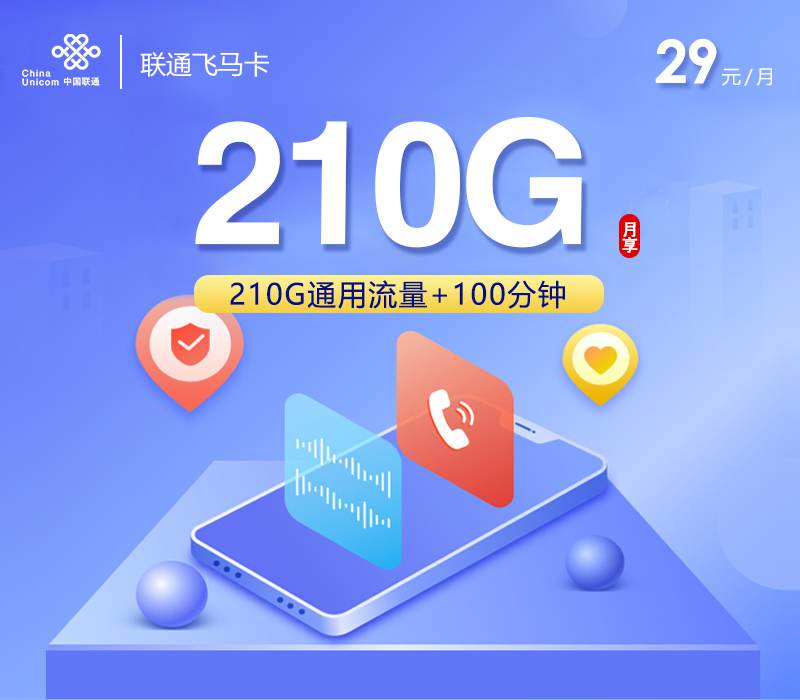 联通飞马卡，月租套餐29元包含210G通用流量+100分钟通话时长！