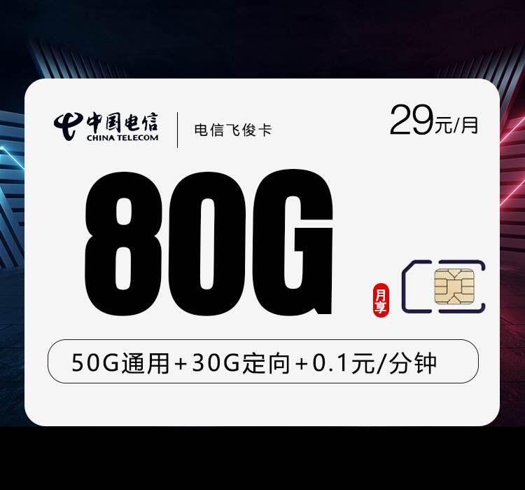 电信飞俊卡，月租套餐29元包含50G通用流量+30G定向流量+语音通话0.1元/分钟！