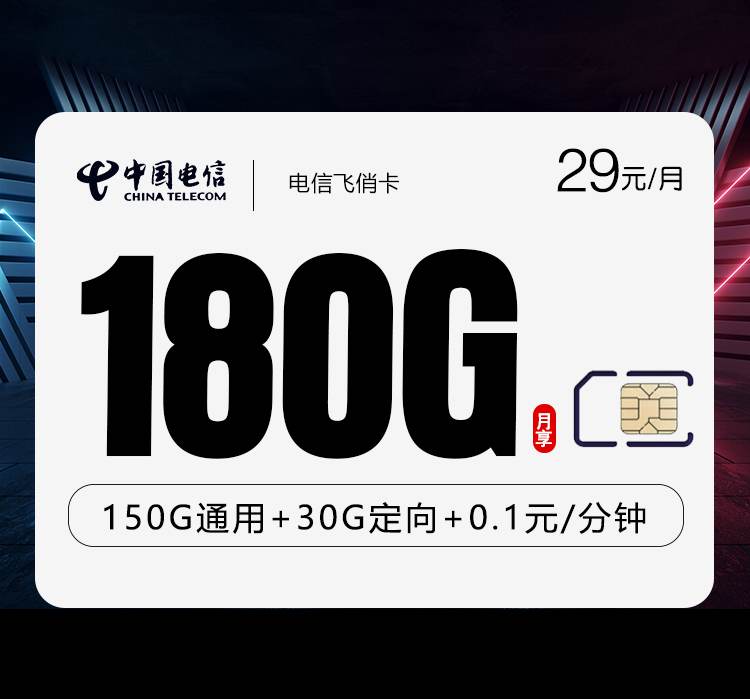 电信飞俏卡，月租套餐29元包含150G通用流量+30G定向流量+语音通话0.1元/分钟！