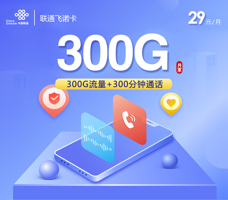 联通飞诺卡，月租套餐29元包含300G通用流量+300分钟通话时长！