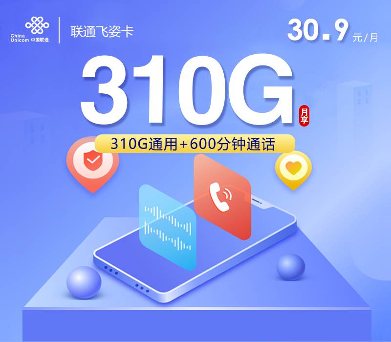 联通飞姿卡，月租套餐30.9元包含310G通用流量+600分钟通话时长+会员权益！