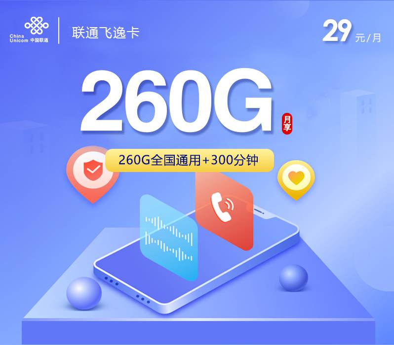 联通飞逸卡，月租套餐29元包含260G通用流量+300分钟通话时长！