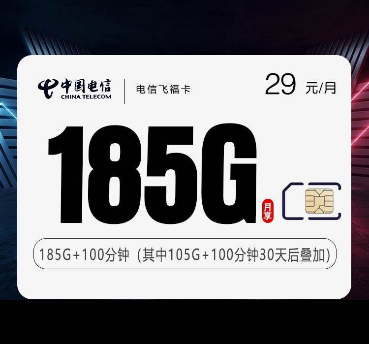 电信飞福卡，月租套餐29元含155G通用流量+30G定向流量+100分钟通话时长！