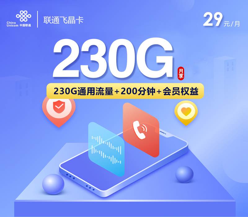 联通飞晶卡，月租套餐29元包含230G通用流量+200分钟通话+会员权益N选1！