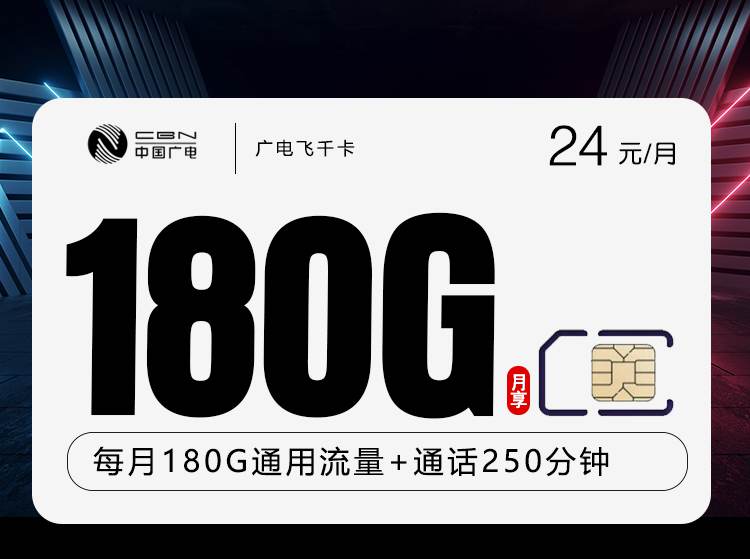 广电飞千卡，月租套餐24元包含180G通用流量+250分钟通话！