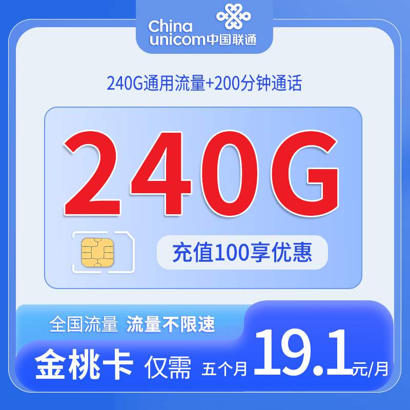 【四川专属】联通金桃卡，月租套餐19.1元可享受240G通用流量+200分钟通话！