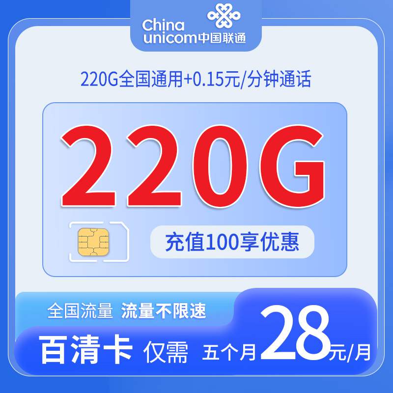 【广东专属】联通百清卡，月租套餐28元可享受220G通用流量+语音通话0.15元/分钟！