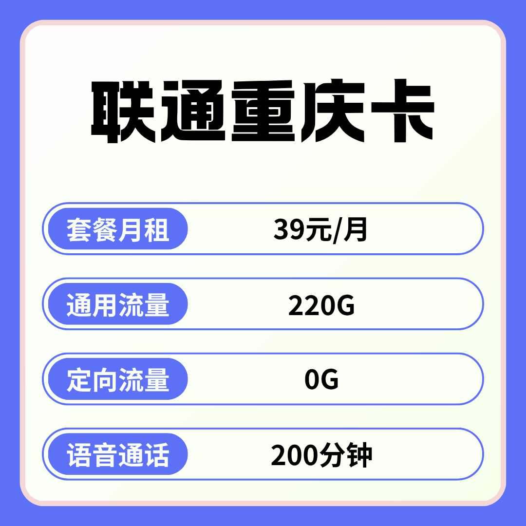 【重庆专属】联通重庆卡，月租套餐39元包含220G通用流量+200分钟通话！