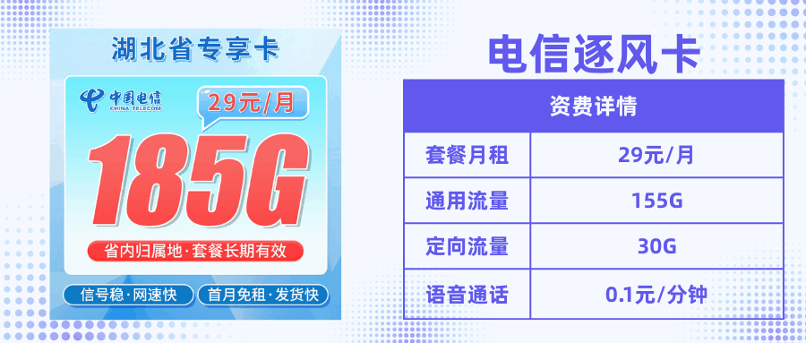 副卡网
