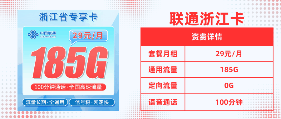 副卡网，联通浙江卡资费套餐介绍