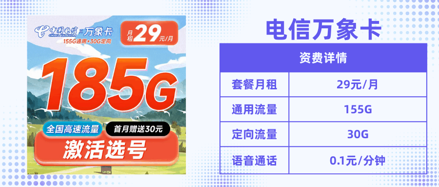 套餐直选，电信万象卡