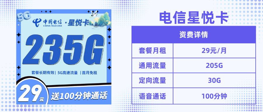 套餐直选，电信星悦卡