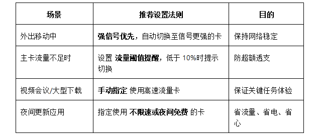 365套餐网 365套餐网